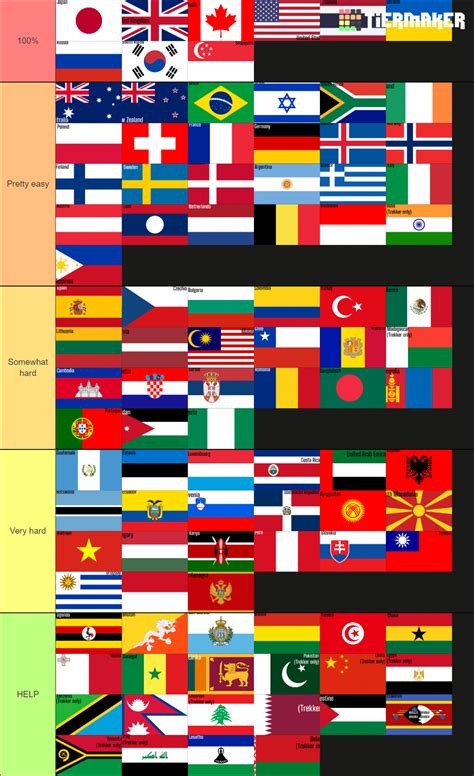 geoguessrs country list.